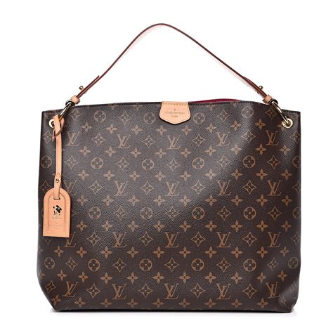 louis vuitton prices in india